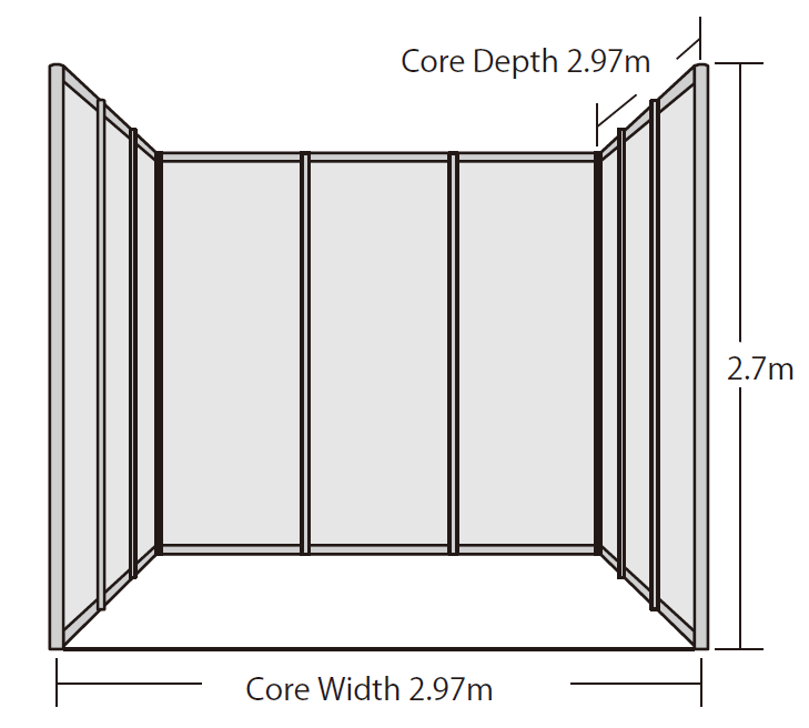 boot unit a type