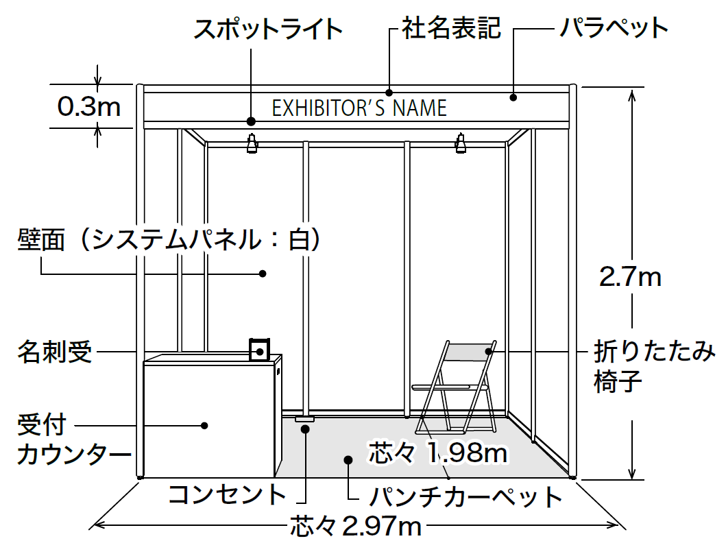 パッケージ小間Ｆ