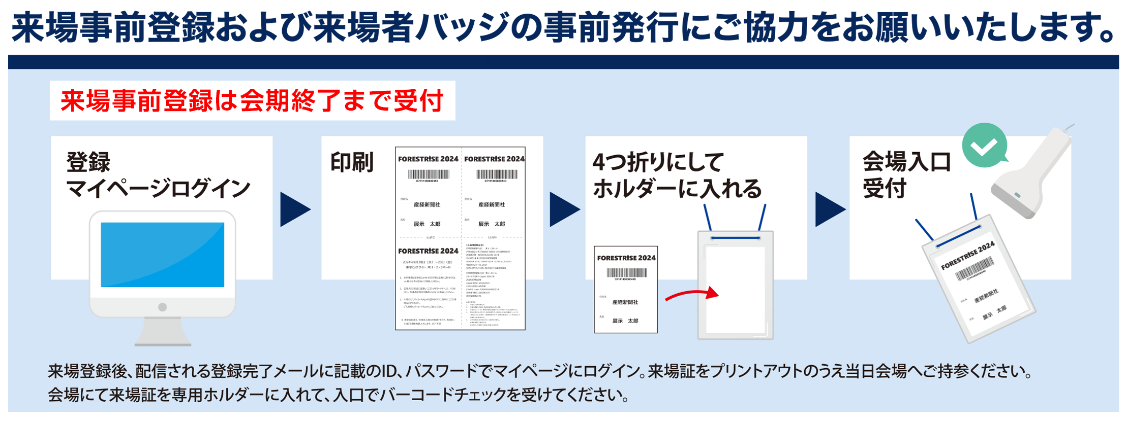 登録方法